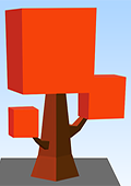 Cubers
